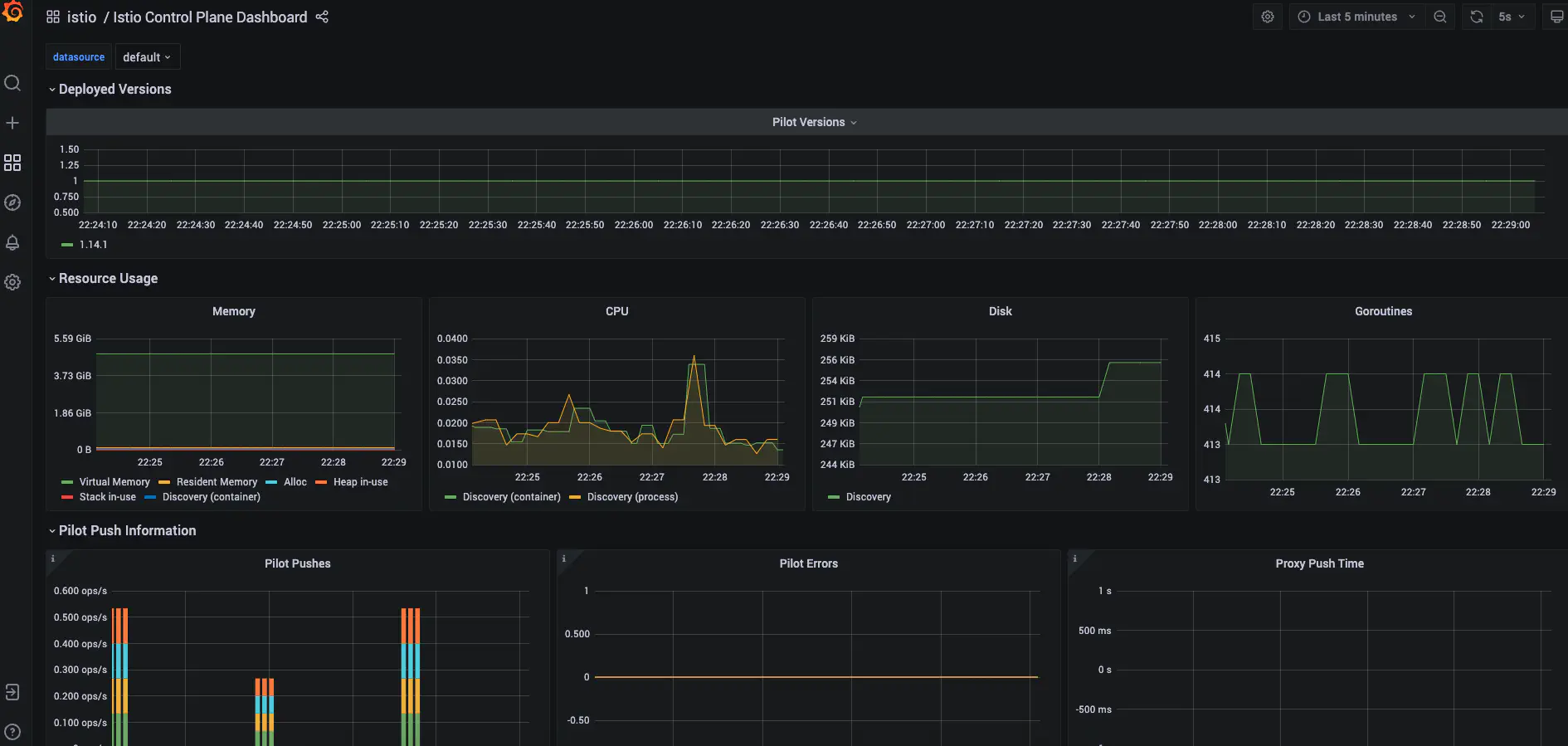 GRAFANA1